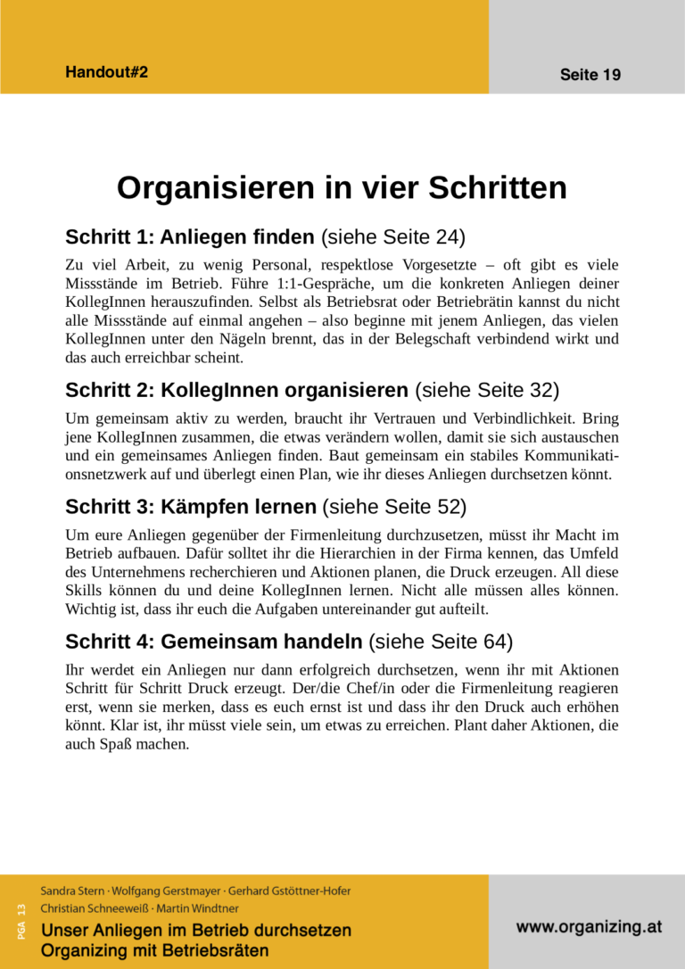 Organizing Handout#02: Organisieren in vier Schritten